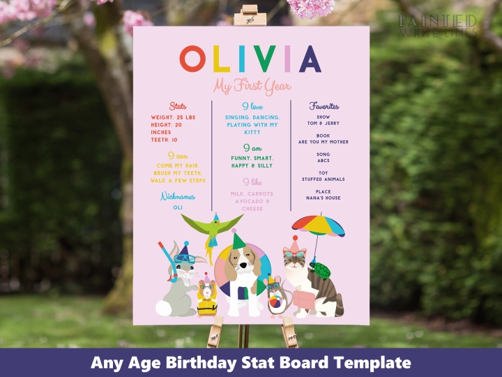 Pet Pool Party Birthday Stats Board 