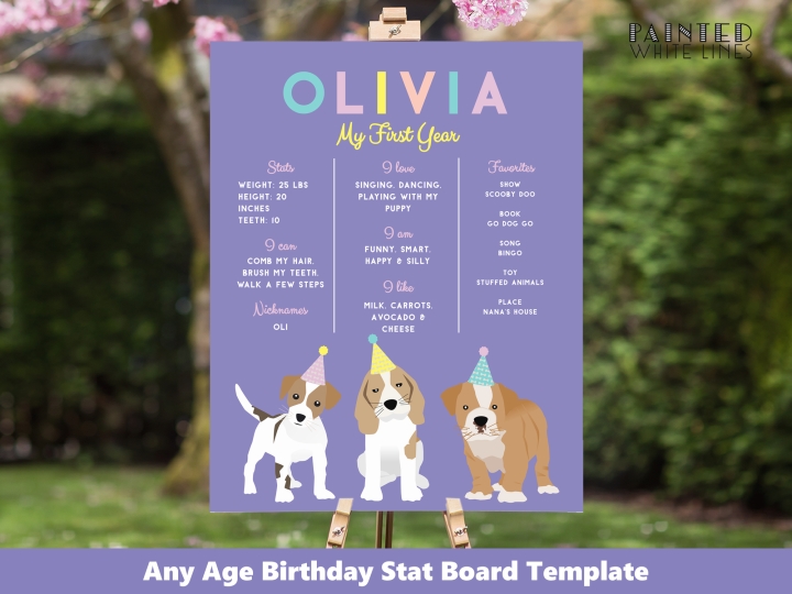 Puppy Party Birthday Stats Board 