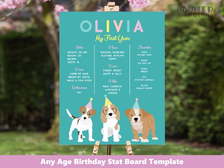 Puppy Party Birthday Stats Board 